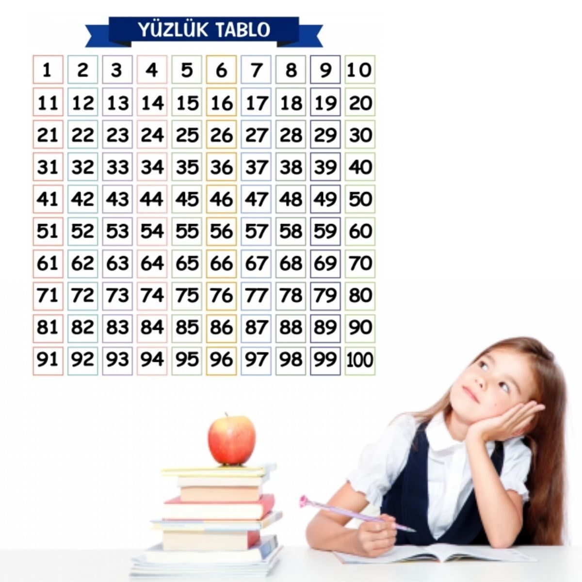 Matematik Öğreten Yüzlük Tablo Duvarda İz Bırakmaz Akıllı Kağıt Yapışkansız Statik  60x60 cm (4944)