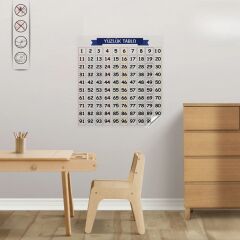 Matematik Öğreten Yüzlük Tablo Duvarda İz Bırakmaz Akıllı Kağıt Yapışkansız Statik  60x60 cm (4944)