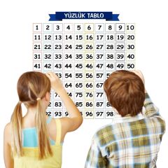 Matematik Öğreten Yüzlük Tablo Duvarda İz Bırakmaz Akıllı Kağıt Yapışkansız Statik  60x60 cm (4944)