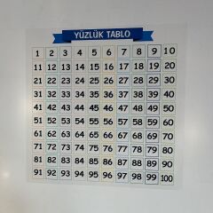 Matematik Öğreten Yüzlük Tablo Duvarda İz Bırakmaz Akıllı Kağıt Yapışkansız Statik  60x60 cm (4944)