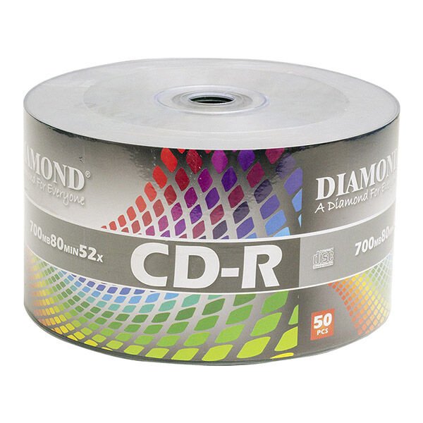 BOŞ CD 700 MB/80 MİN 50Lİ PAKET FİYAT (4944)
