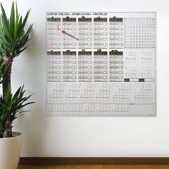 Çarpım Tablosu Ezberleme Manyetik Duvar Stickerı 105 x 100 cm (4944)