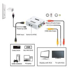 HDMI TO RCA MİNİ MODEL 1920X1080 PLASTİK KASA ÇEVİRİCİ KONVERTÖR (4944)